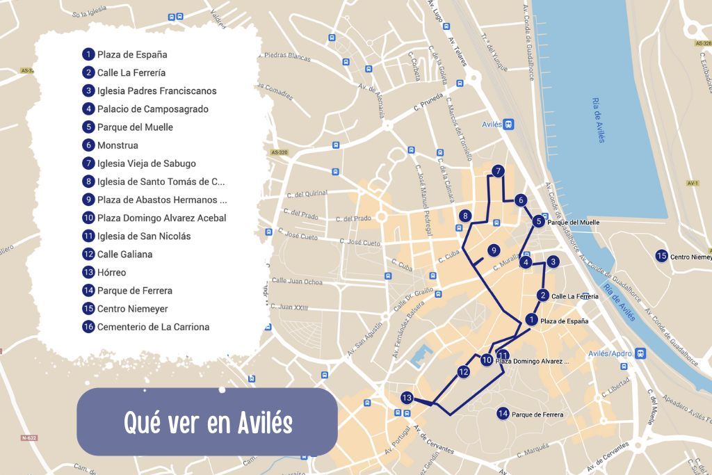 Aviles mapa que ver recorrido