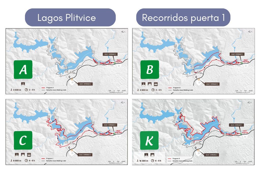 Recorridos verde puerta 1 lagos plitvice