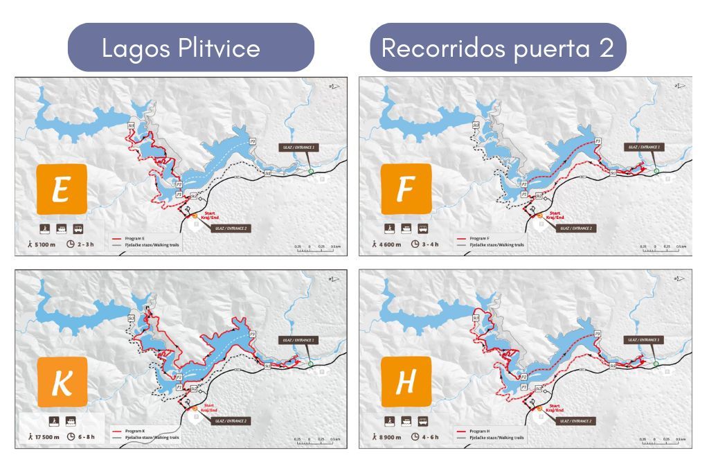 Recorridos naranja puerta 2 lagos plitvice