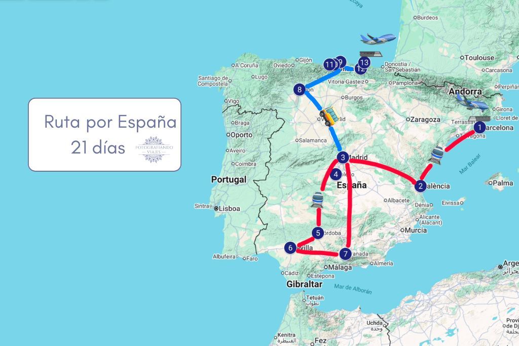 Recorrido España 21 días en tren y autobus
