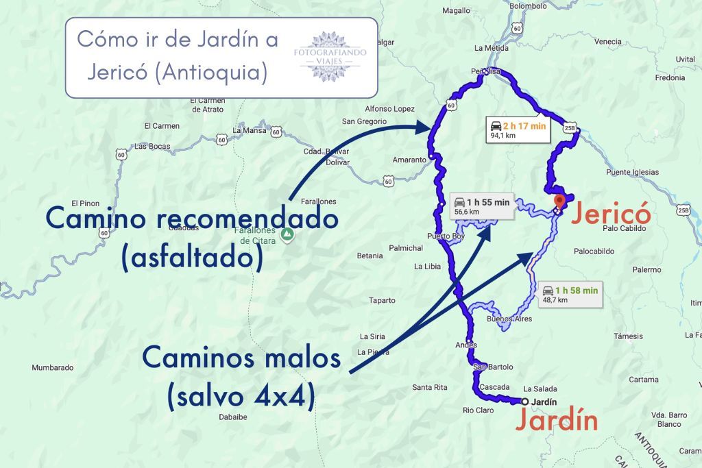 Como ir de jardin a jerico coche Antioquia 