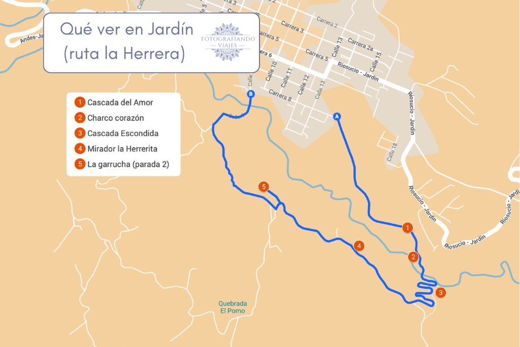 Mapa ruta Herrera en Jardín Antioquia Colombia