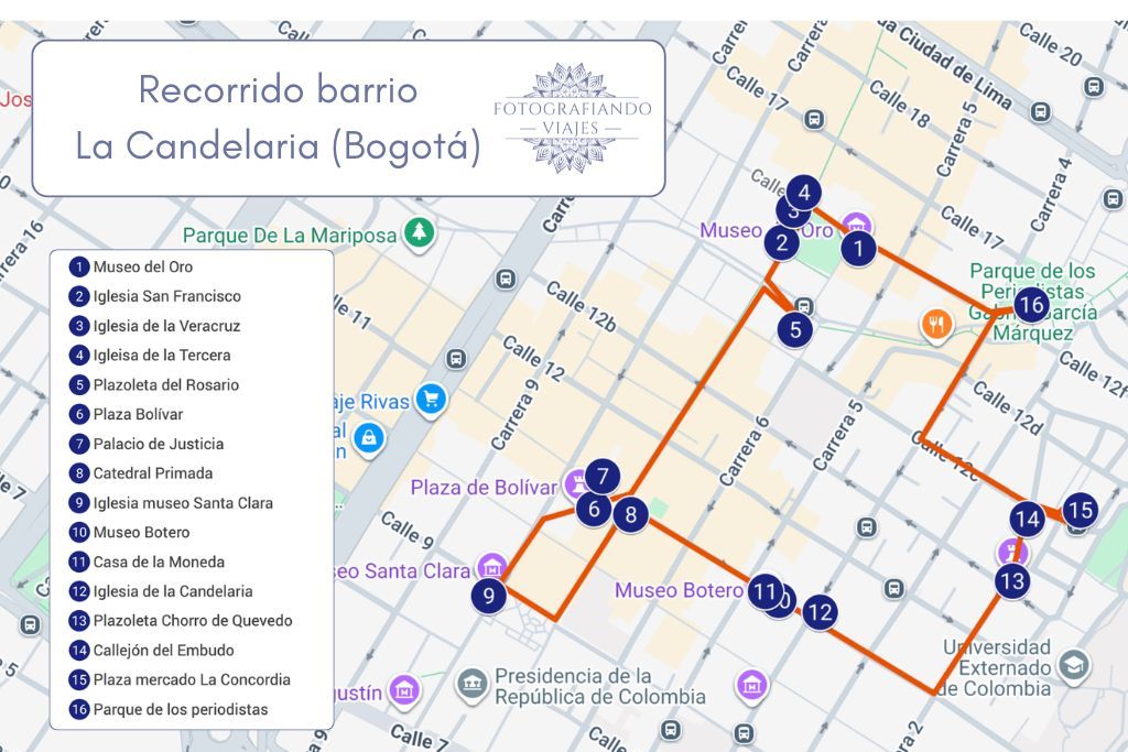 Mapa recorrido para ver Bogotá La Candelaria por libre