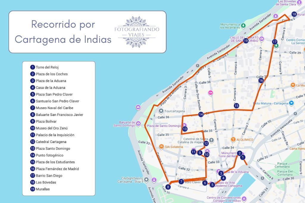 Mapa qué ver y hacer en Cartagena de Indias Colombia recorrido a pie