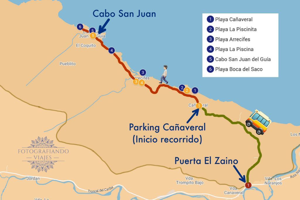 Mapa ruta cabo San Juan Parque Tayrona Colombia